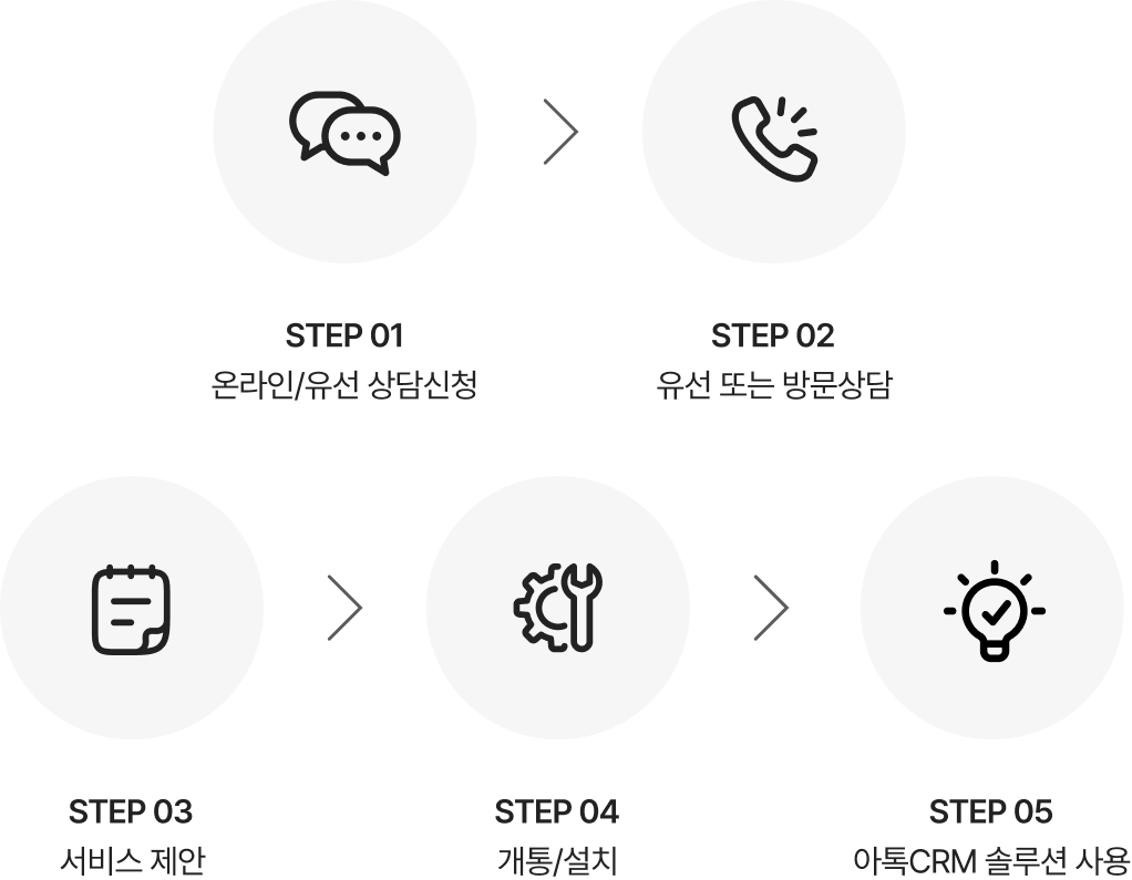 모바일용 이미지