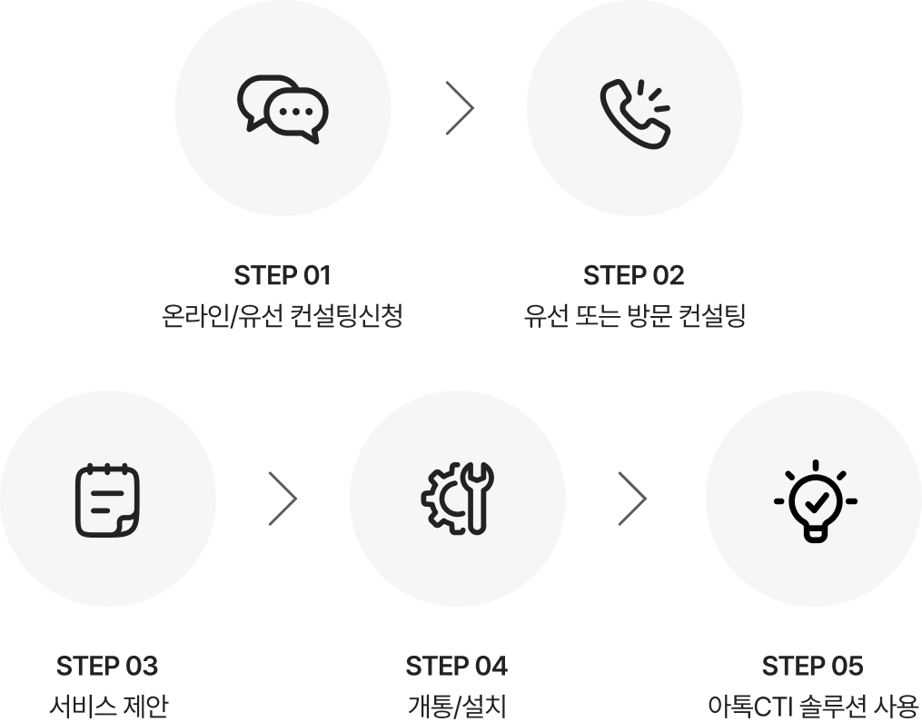 모바일용 이미지