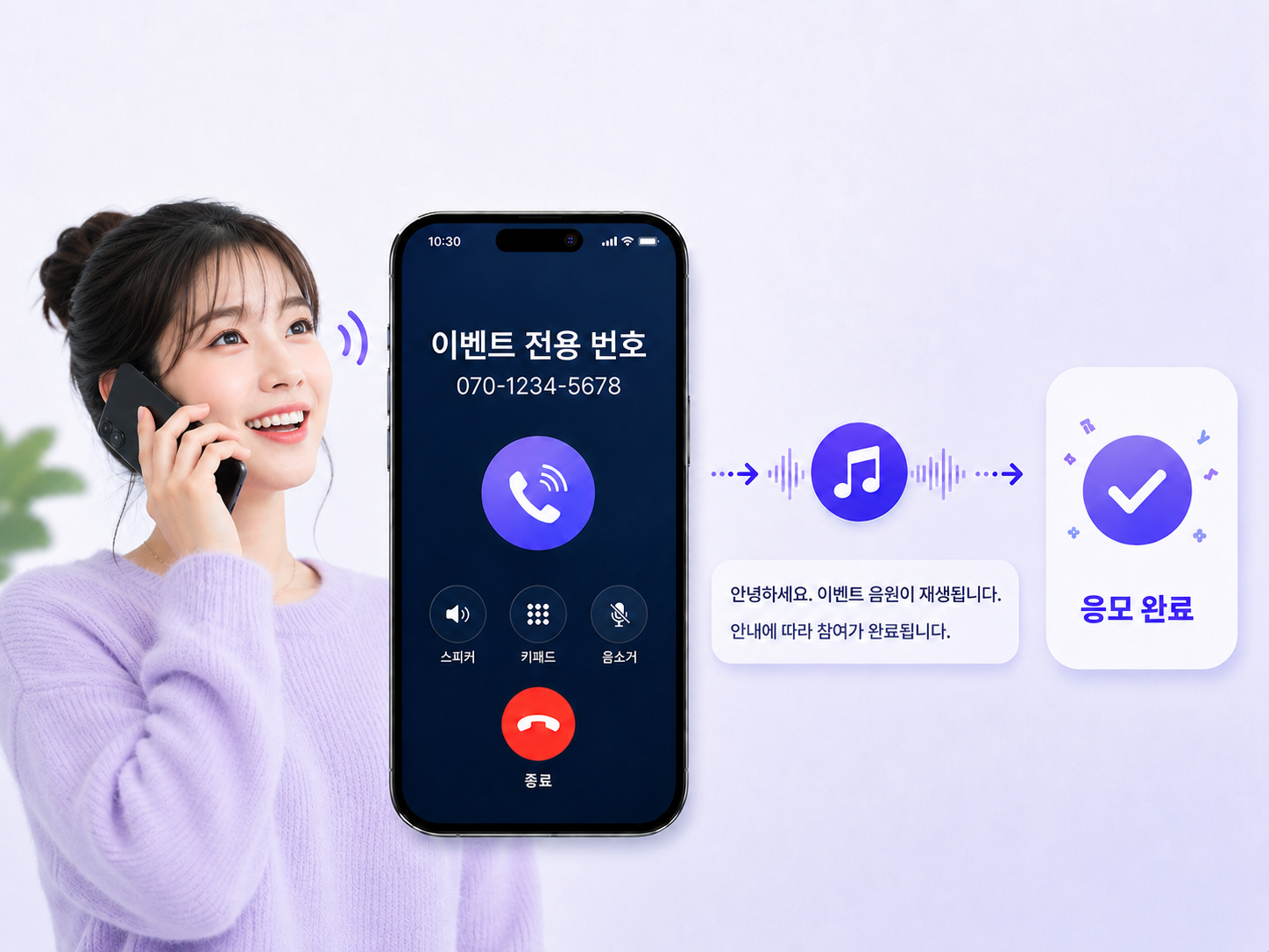 아톡비즈 ARS이벤트