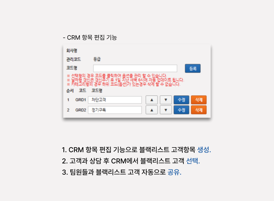 CRM 블랙리스트 관리