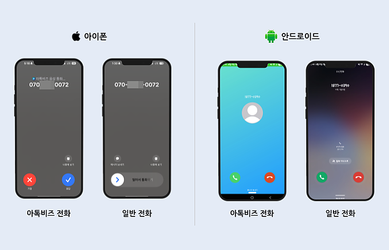 아톡비즈 모바일 회사전화