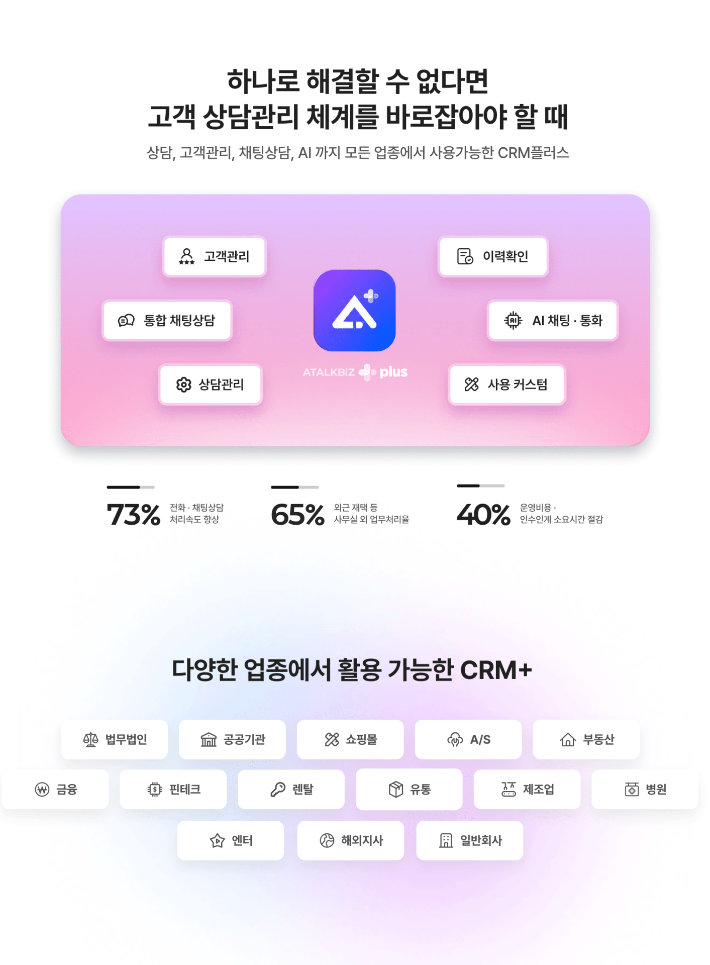 b867b74040505ed8cde46d1a76f2c9d0_1787112504_8124.gif 아톡비즈 CRM+