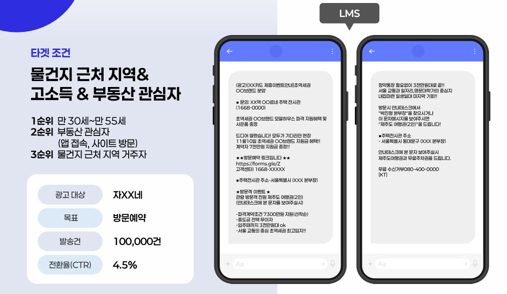 a240c0c86a92ff12129fe890381e58f9_1788508415_8192.png 분양마케팅tms