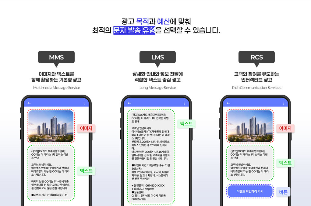 964f3d39423b55c84ed41a7a1b6a3da6_1791261895_7586.png 타겟문자마케팅